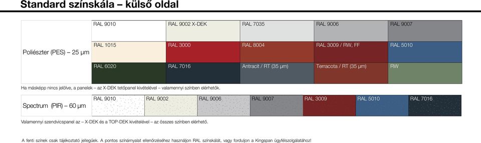Spectrum (PIR) 0 μm RAL 900 RAL 9002 RAL 900 RAL 9007 RAL 009 RAL 0 RAL 70 Valamennyi szenvicspanel az X-EK és a TOP-EK kivételével az összes színben