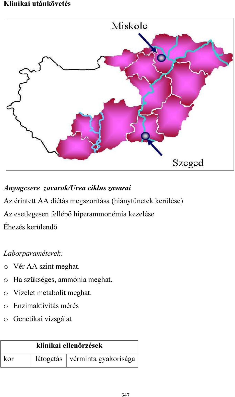 Laborparaméterek: o Vér AA szint meghat. o Ha szükséges, ammónia meghat.