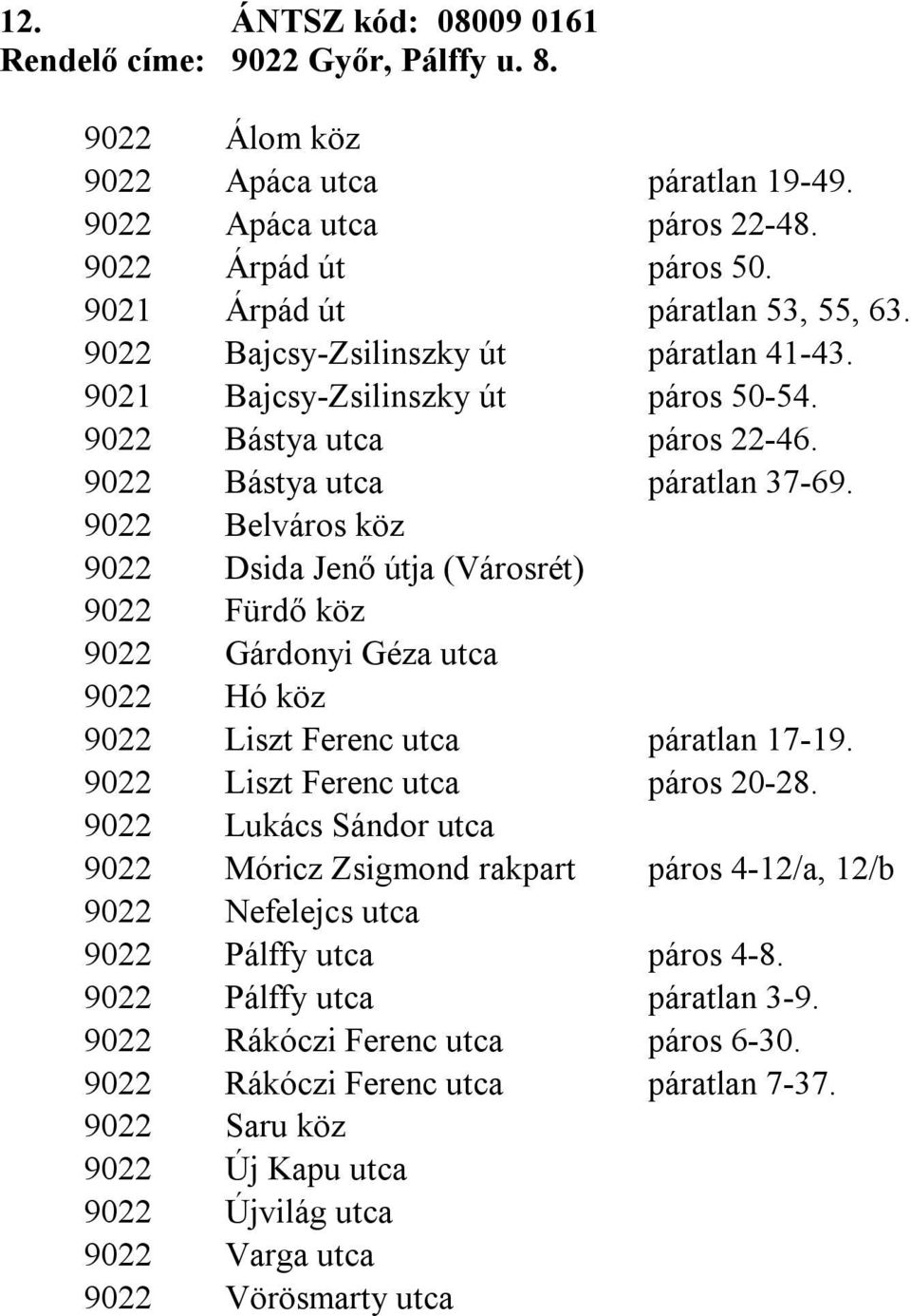 9022 Belváros köz 9022 Dsida Jenő útja (Városrét) 9022 Fürdő köz 9022 Gárdonyi Géza utca 9022 Hó köz 9022 Liszt Ferenc utca páratlan 17-19. 9022 Liszt Ferenc utca páros 20-28.