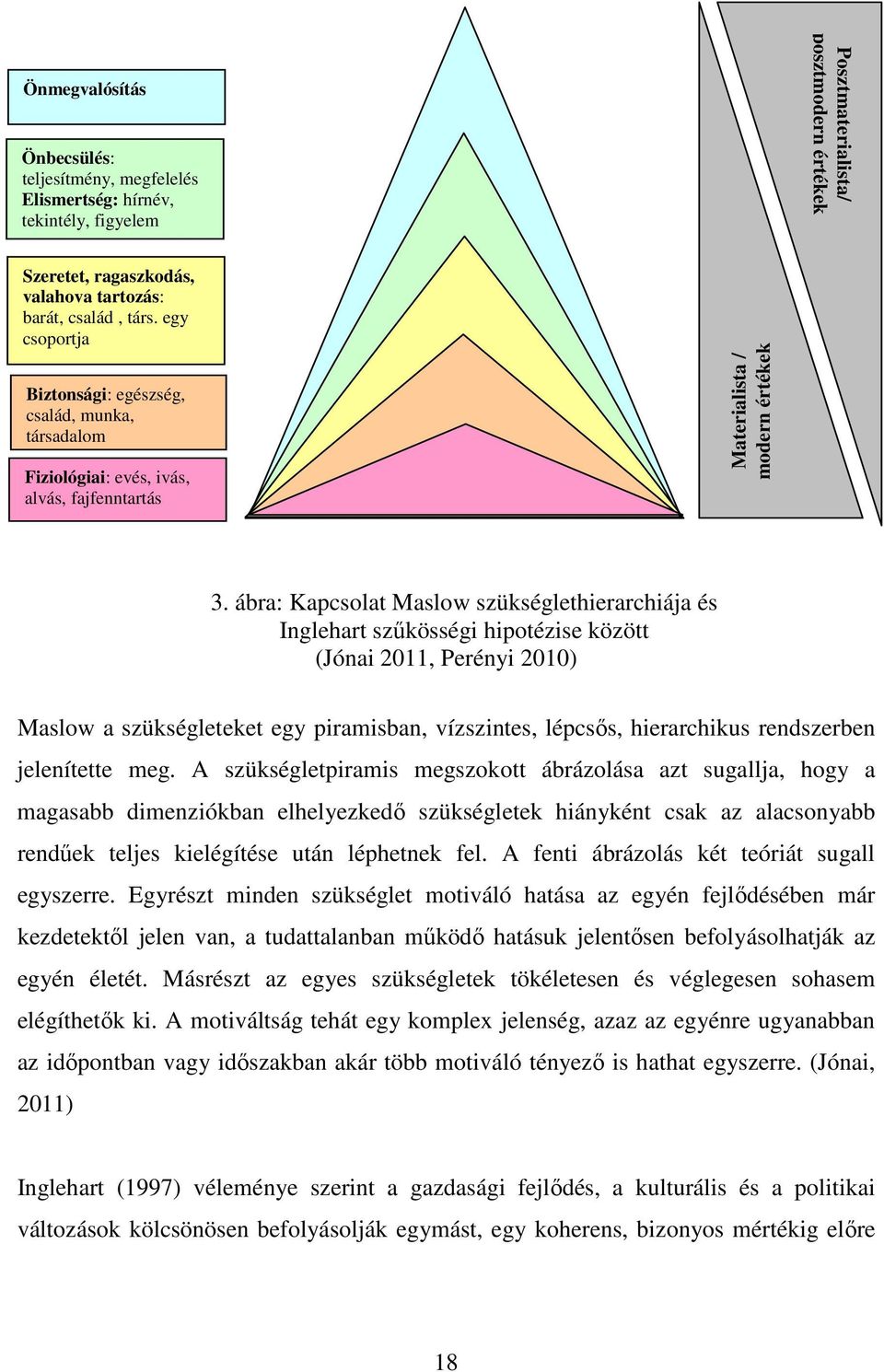ábra: Kapcsolat Maslow szükséglethierarchiája és Inglehart szűkösségi hipotézise között (Jónai 2011, Perényi 2010) Maslow a szükségleteket egy piramisban, vízszintes, lépcsős, hierarchikus