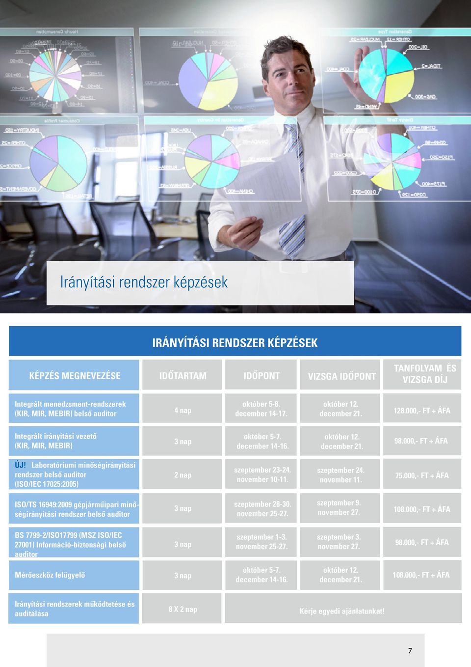 Laboratóriumi minőségirányítási rendszer belső auditor (ISO/IEC 17025:2005) 2 nap szeptember 23-24. november 10-11. szeptember 24. november 11. 75.