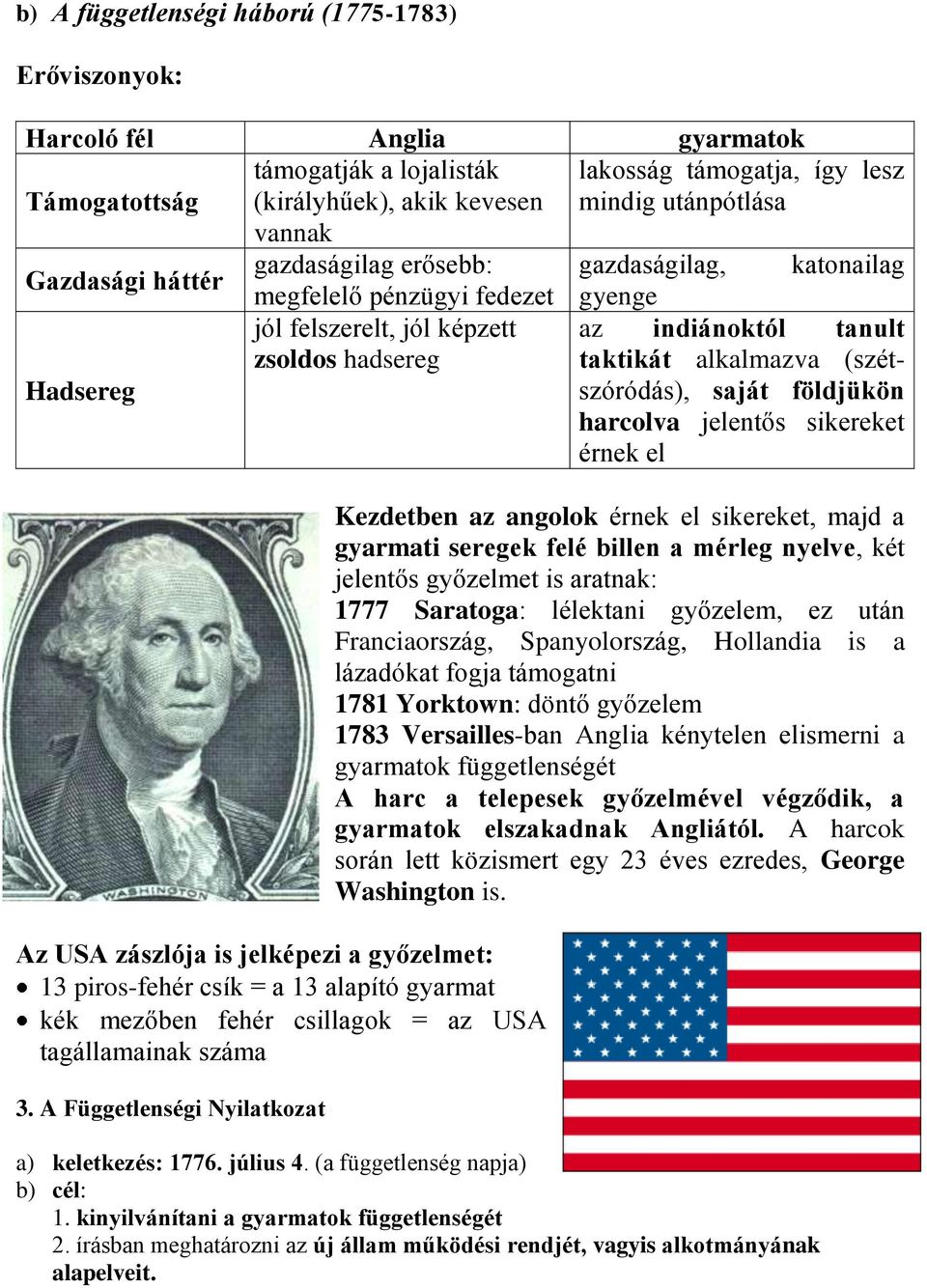 piros-fehér csík = a 13 alapító gyarmat kék mezőben fehér csillagok = az USA tagállamainak száma 3.