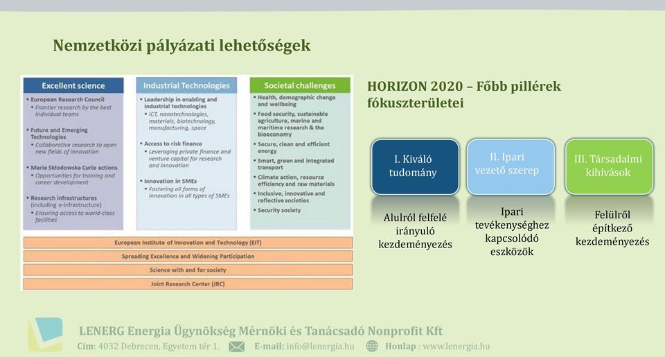 Társadalmi kihívások Alulról felfelé irányuló kezdeményezés