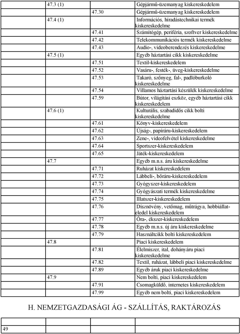 51 Textil-kiskereskedelem 47.52 Vasáru-, festék-, üveg-kiskereskedelme 47.53 Takaró, szőnyeg, fal-, padlóburkoló kiskereskedelme 47.54 Villamos háztartási készülék kiskereskedelme 47.