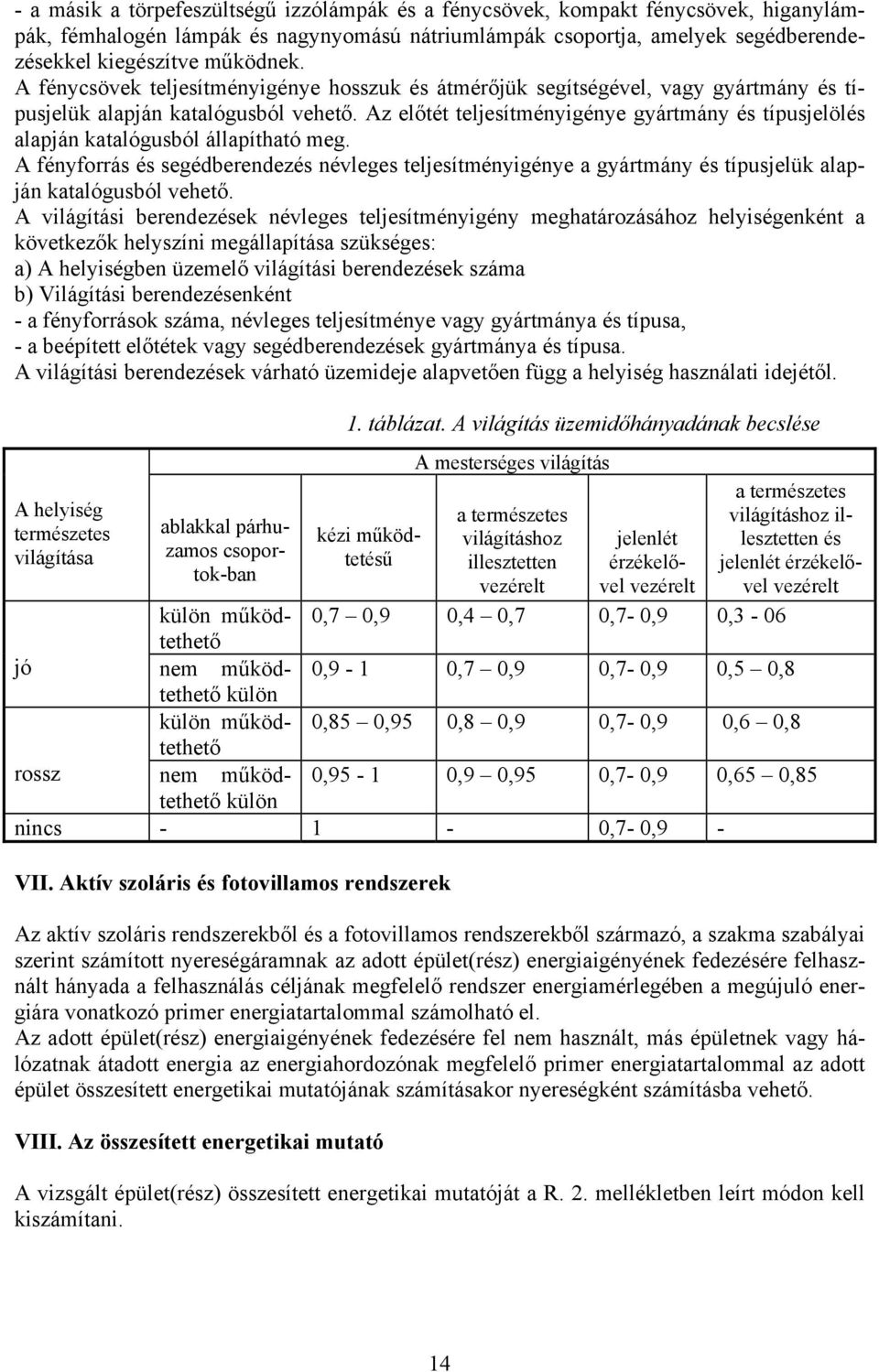 Az előtét teljesítményigénye gyártmány és típusjelölés alapján katalógusból állapítható meg.