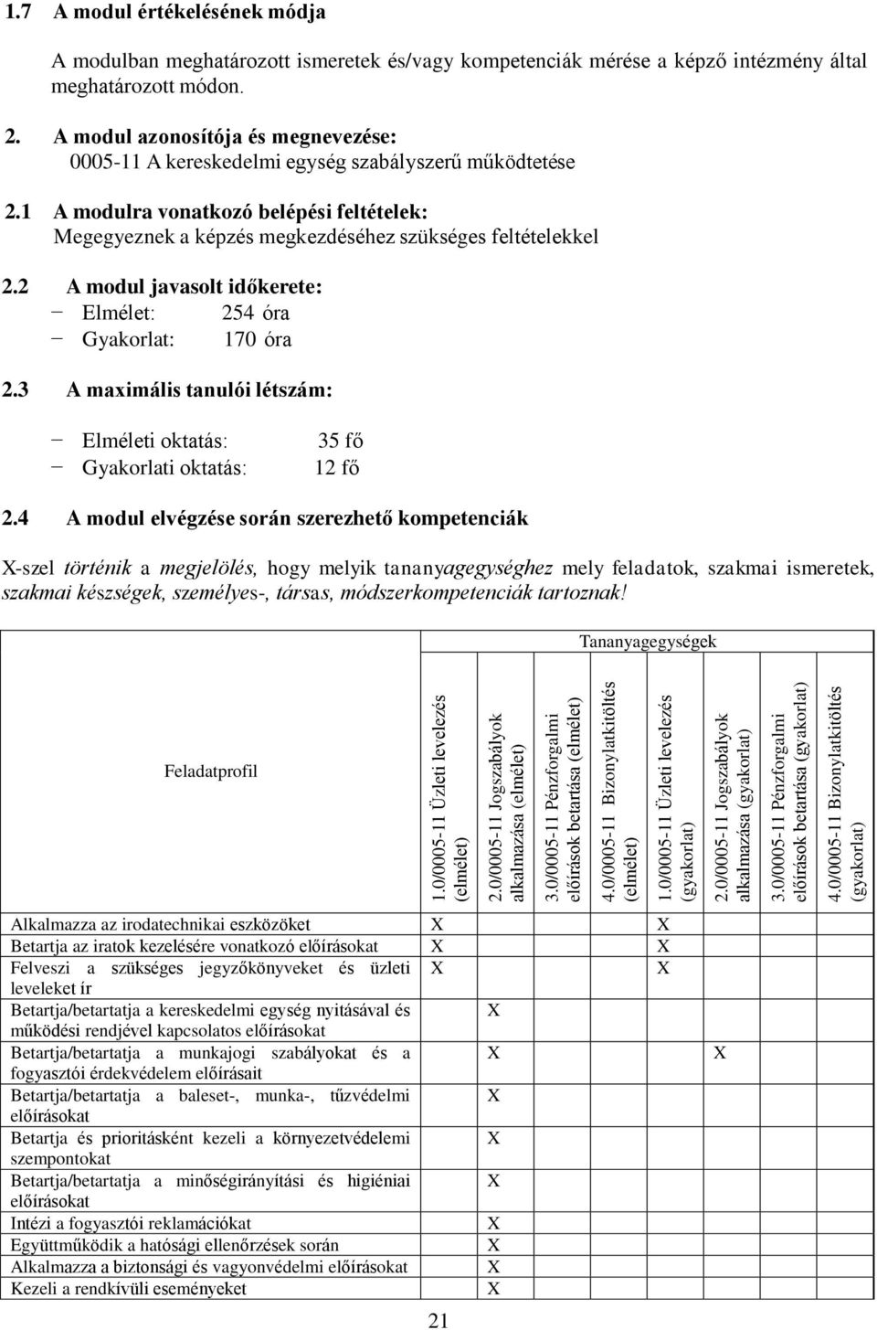 7 A modul értékelésének módja A modulban meghatározott ismeretek és/vagy kompetenciák mérése a képző intézmény által meghatározott módon. 2.