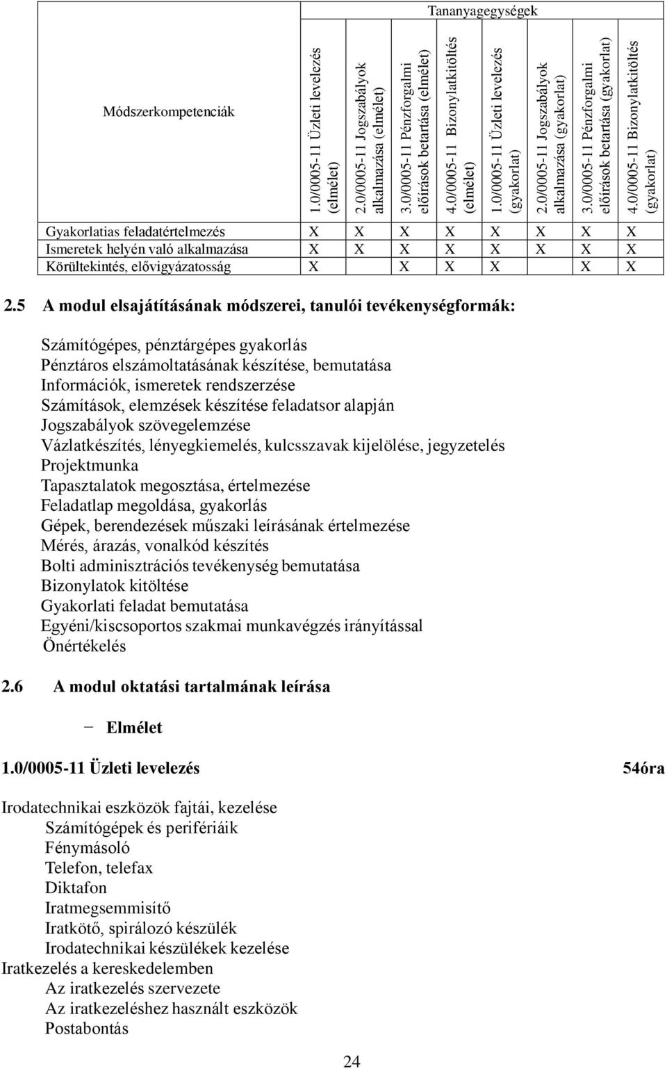 0/0005-11 Bizonylatkitöltés (gyakorlat) Tananyagegységek Módszerkompetenciák Gyakorlatias feladatértelmezés Ismeretek helyén való alkalmazása Körültekintés, elővigyázatosság 2.