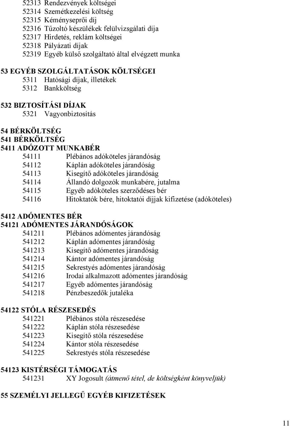 ADÓZOTT MUNKABÉR 54111 Plébános adóköteles járandóság 54112 Káplán adóköteles járandóság 54113 Kisegítő adóköteles járandóság 54114 Állandó dolgozók munkabére, jutalma 54115 Egyéb adóköteles