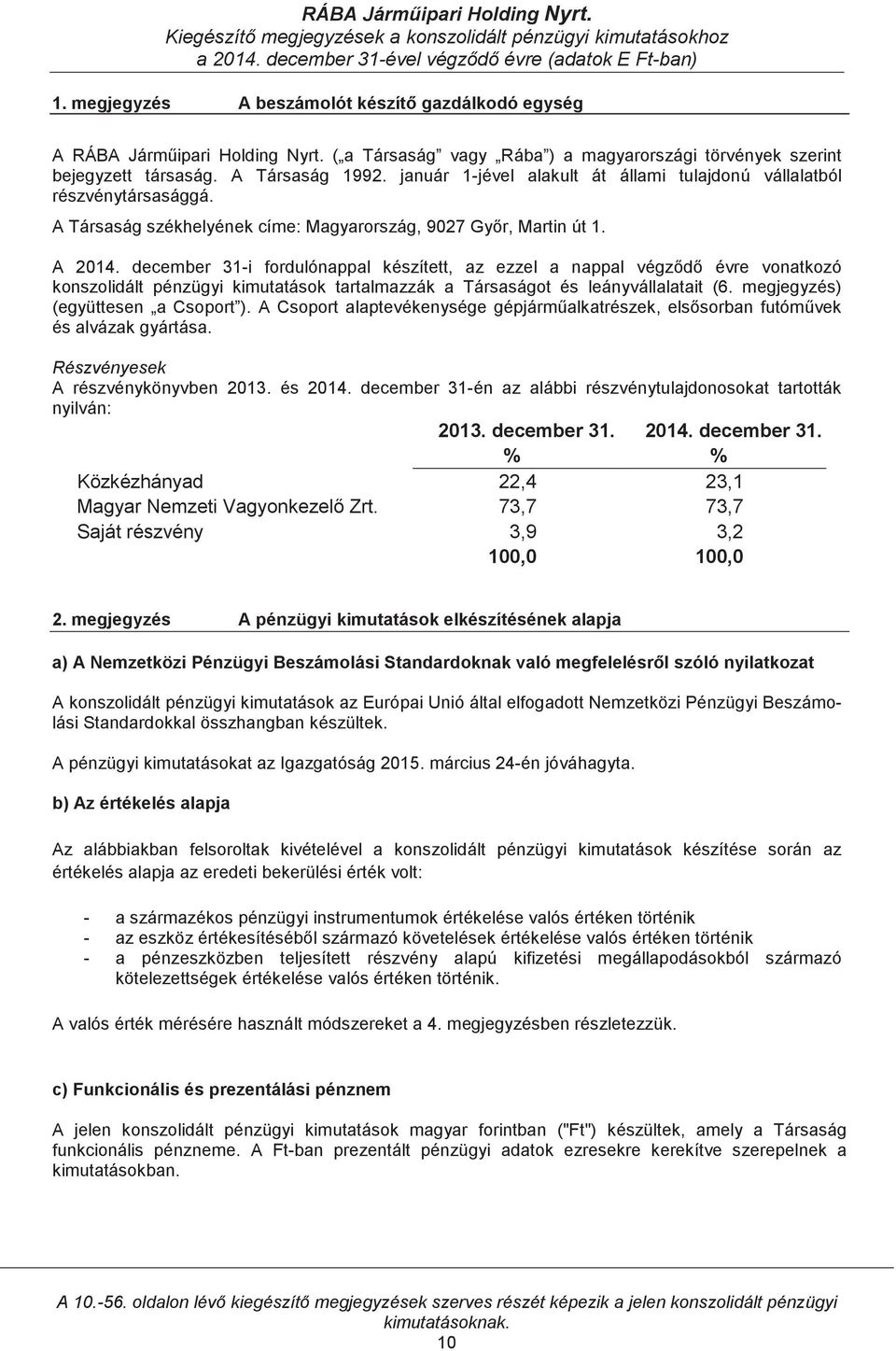 december 31-i fordulónappal készített, az ezzel a nappal végzd évre vonatkozó konszolidált pénzügyi kimutatások tartalmazzák a Társaságot és leányvállalatait (6. megjegyzés) (együttesen a Csoport ).