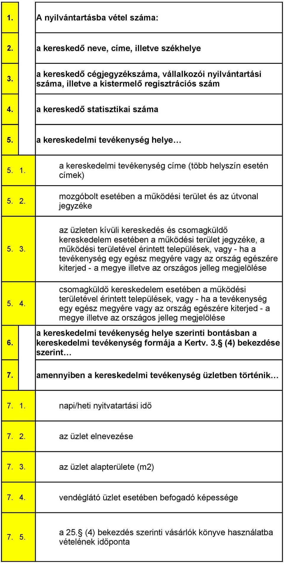 a kereskedelmi tevékenység címe (több helyszín esetén címek) mozgóbolt esetében a működési terület és az útvonal jegyzéke 5. 3. 5. 4. 6.