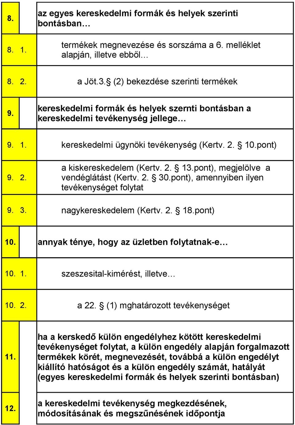 pont), megjelölve a vendéglátást (Kertv. 2. 30.pont), amennyiben ilyen tevékenységet folytat nagykereskedelem (Kertv. 2. 18.pont) 10. annyak ténye, hogy az üzletben folytatnak-e 10. 1. szeszesital-kimérést, illetve 10.