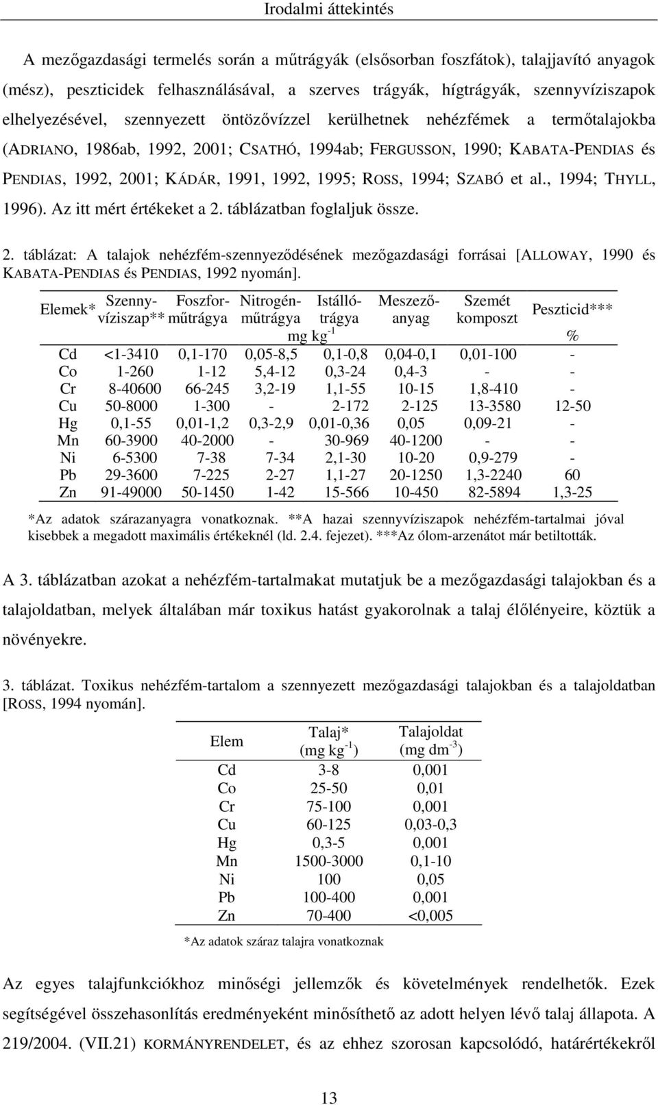 1992, 1995; ROSS, 1994; SZABÓ et al., 1994; THYLL, 1996). Az itt mért értékeket a 2.