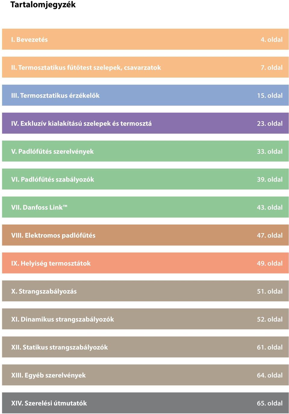 oldal VII. Danfoss Link 43. oldal VIII. Elektromos padlófűtés 47. oldal IX. Helyiség termosztátok 49. oldal X. Strangszabályozás 51.