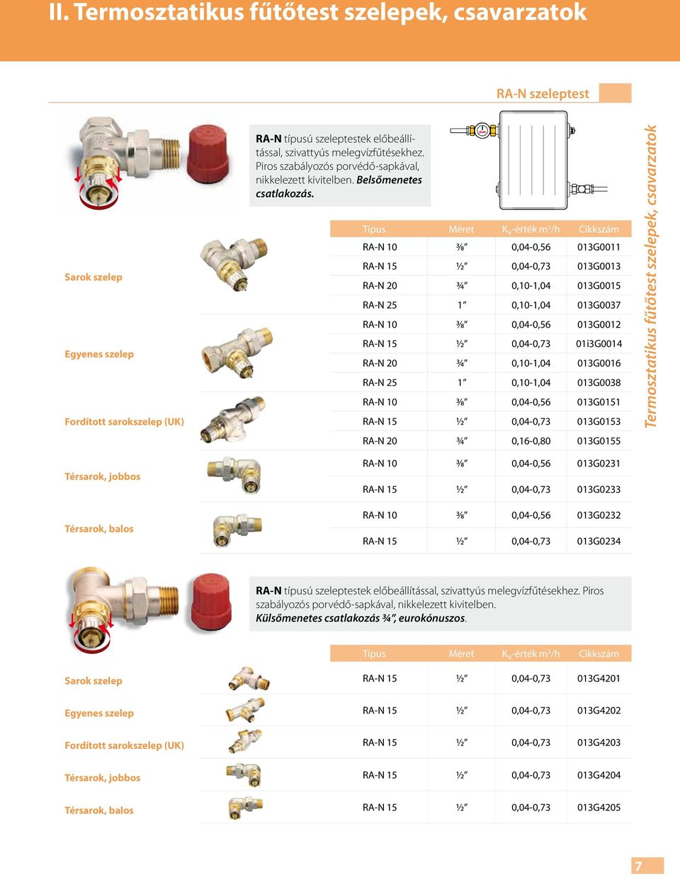 Típus Méret K v -érték m 3 /h Cikkszám RA-N 10 3/8 0,04-0,56 013G0011 RA-N 15 1/2 0,04-0,73 013G0013 RA-N 20 3/4 0,10-1,04 013G0015 RA-N 25 1 0,10-1,04 013G0037 RA-N 10 3/8 0,04-0,56 013G0012 RA-N 15