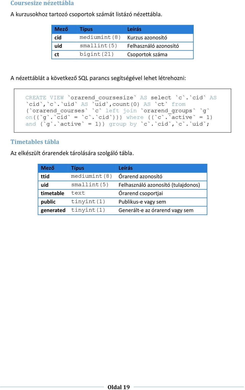 VIEW `orarend_coursesize` AS select `c`.`cid` AS `cid`,`c`.`uid` AS `uid`,count(0) AS `ct` from (`orarend_courses` `c` left join `orarend_groups` `g` on((`g`.`cid` = `c`.`cid`))) where ((`c`.