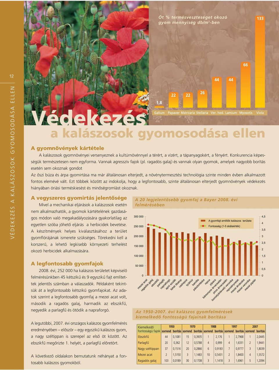 ragadós galaj) és vannak olyan gyomok, amelyek nagyobb borítás esetén sem okoznak gondot Az õszi búza és árpa gyomirtása ma már általánosan elterjedt, a növénytermesztési technológia szinte minden