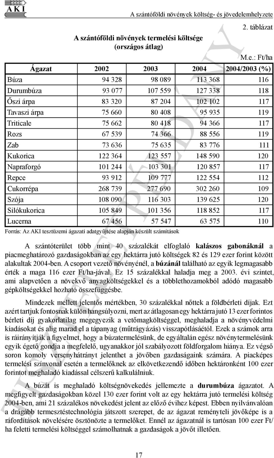 elemhelyzete  termelési költsége (országos átlag) 2. táblázat M.e.: Ft/ha Ágazat 2002 2003 2004 2004/2003 (%) Búza 94 328 98 089 113 368 116 Durumbúza 93 077 107 559 127 338 118 Őszi árpa 83 320 87