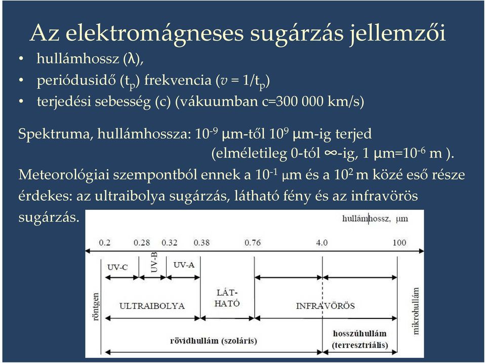 µm-igterjed (elméletileg 0-tól -ig, 1 µm=10-6 m ).