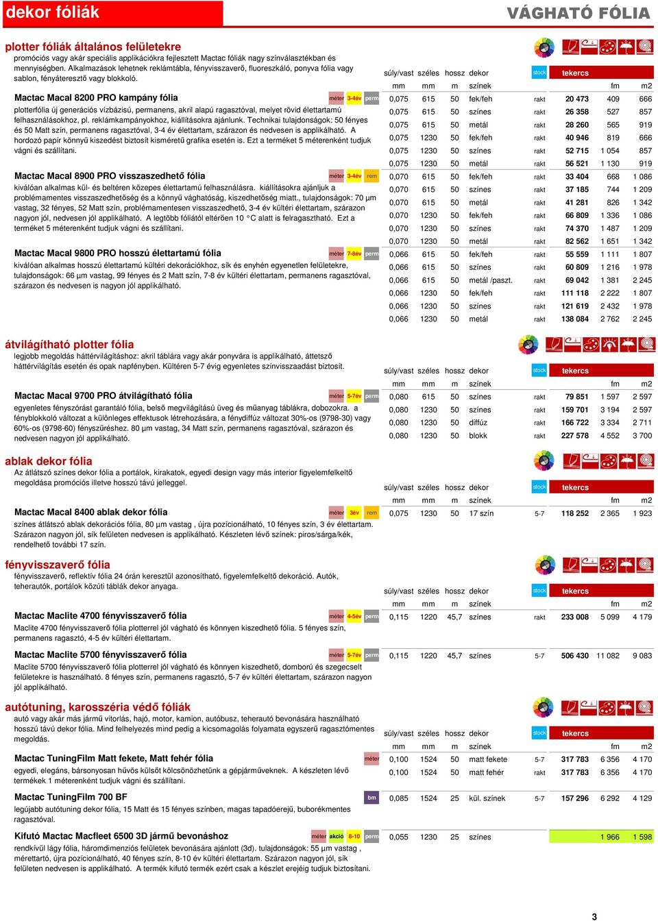 súly/vast széles hossz dekor stock tekercs mm mm m színek fm m2 Mactac Macal 8200 PRO kampány fólia méter 3-4év perm 0,075 615 50 fek/feh rakt 20 473 409 666 plotterfólia új generációs vízbázisú,