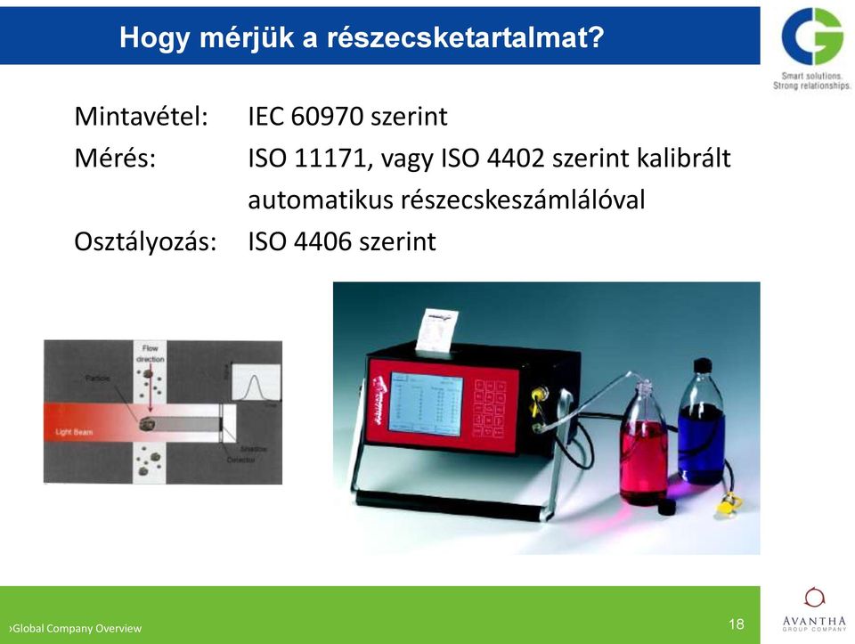 szerint ISO 11171, vagy ISO 4402 szerint