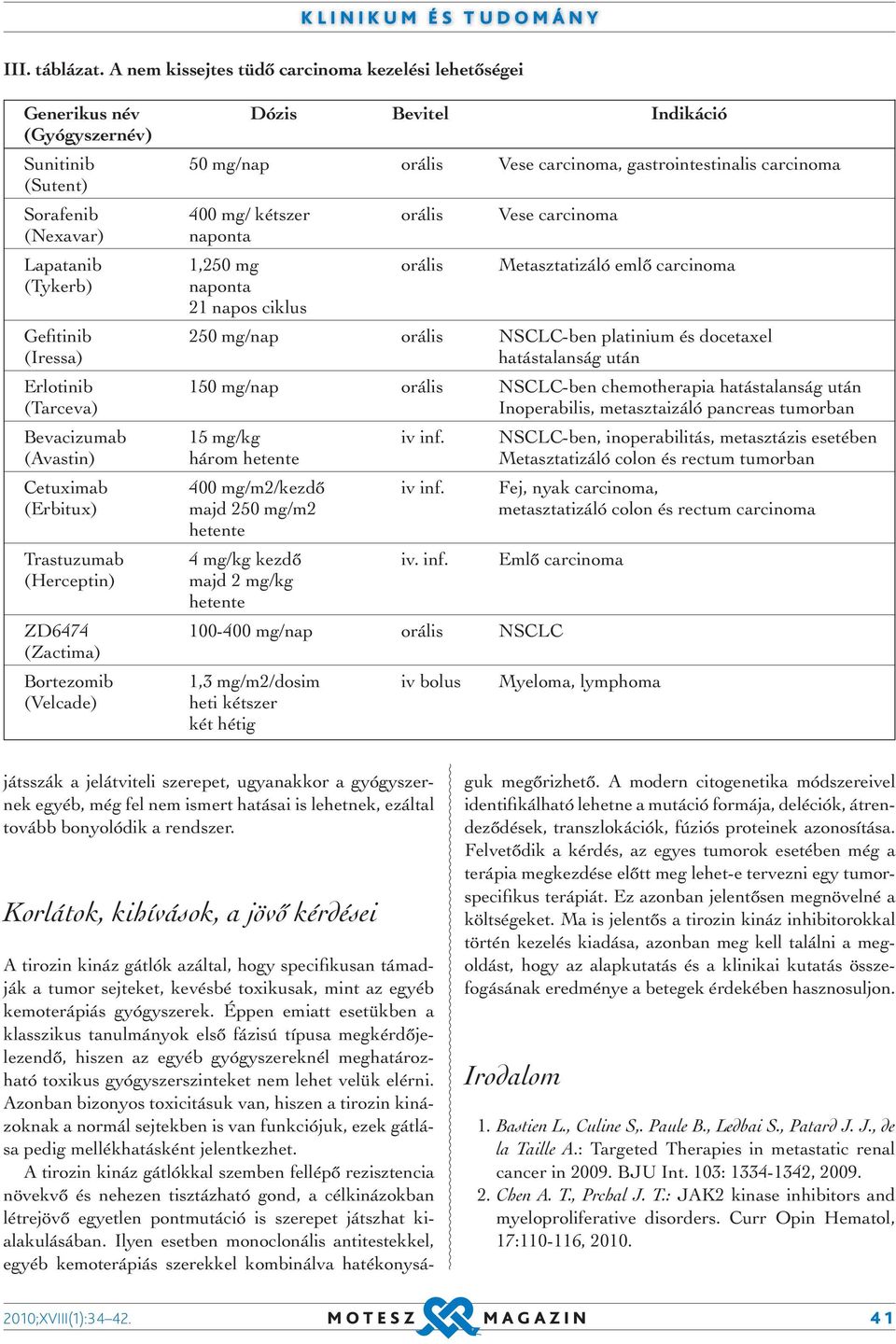 mg/ kétszer orális Vese carcinoma (Nexavar) naponta Lapatanib 1,250 mg orális Metasztatizáló emlő carcinoma (Tykerb) naponta 21 napos ciklus Gefitinib 250 mg/nap orális NSCLC-ben platinium és