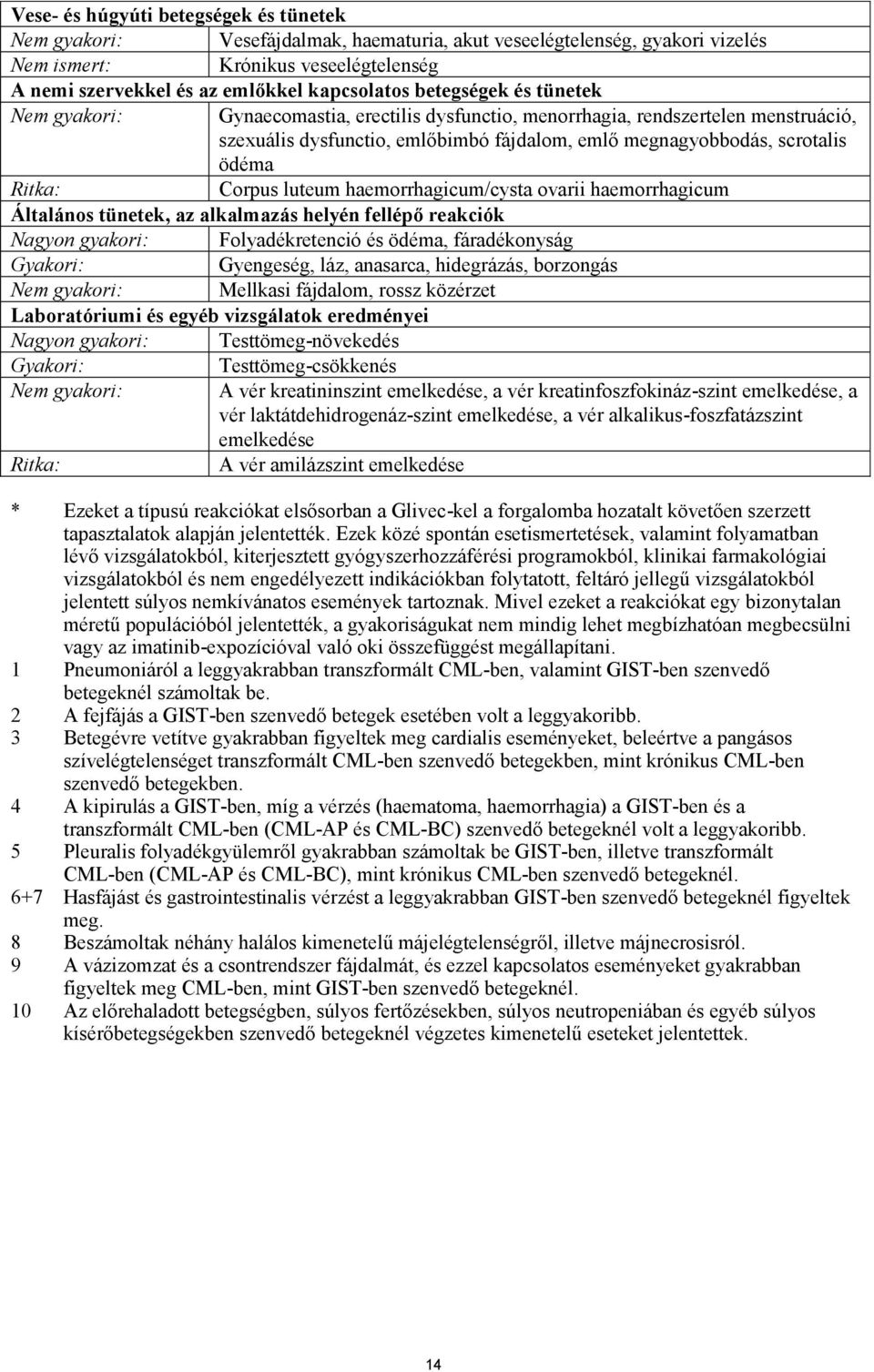 ödéma Ritka: Corpus luteum haemorrhagicum/cysta ovarii haemorrhagicum Általános tünetek, az alkalmazás helyén fellépő reakciók Nagyon gyakori: Folyadékretenció és ödéma, fáradékonyság Gyakori: