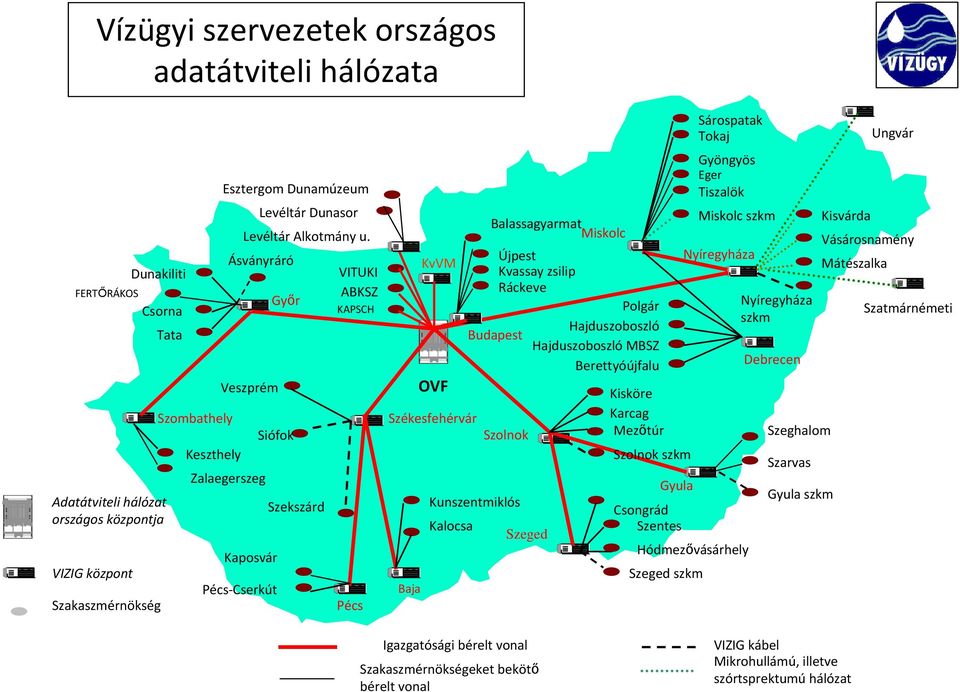 Győr Siófok Kaposvár Szekszárd VITUKI ABKSZ KAPSCH Pécs OVF Székesfehérvár Baja KvVM Kalocsa Balassagyarmat Miskolc Újpest Kvassay zsilip Ráckeve Polgár Hajduszoboszló Budapest Hajduszoboszló MBSZ