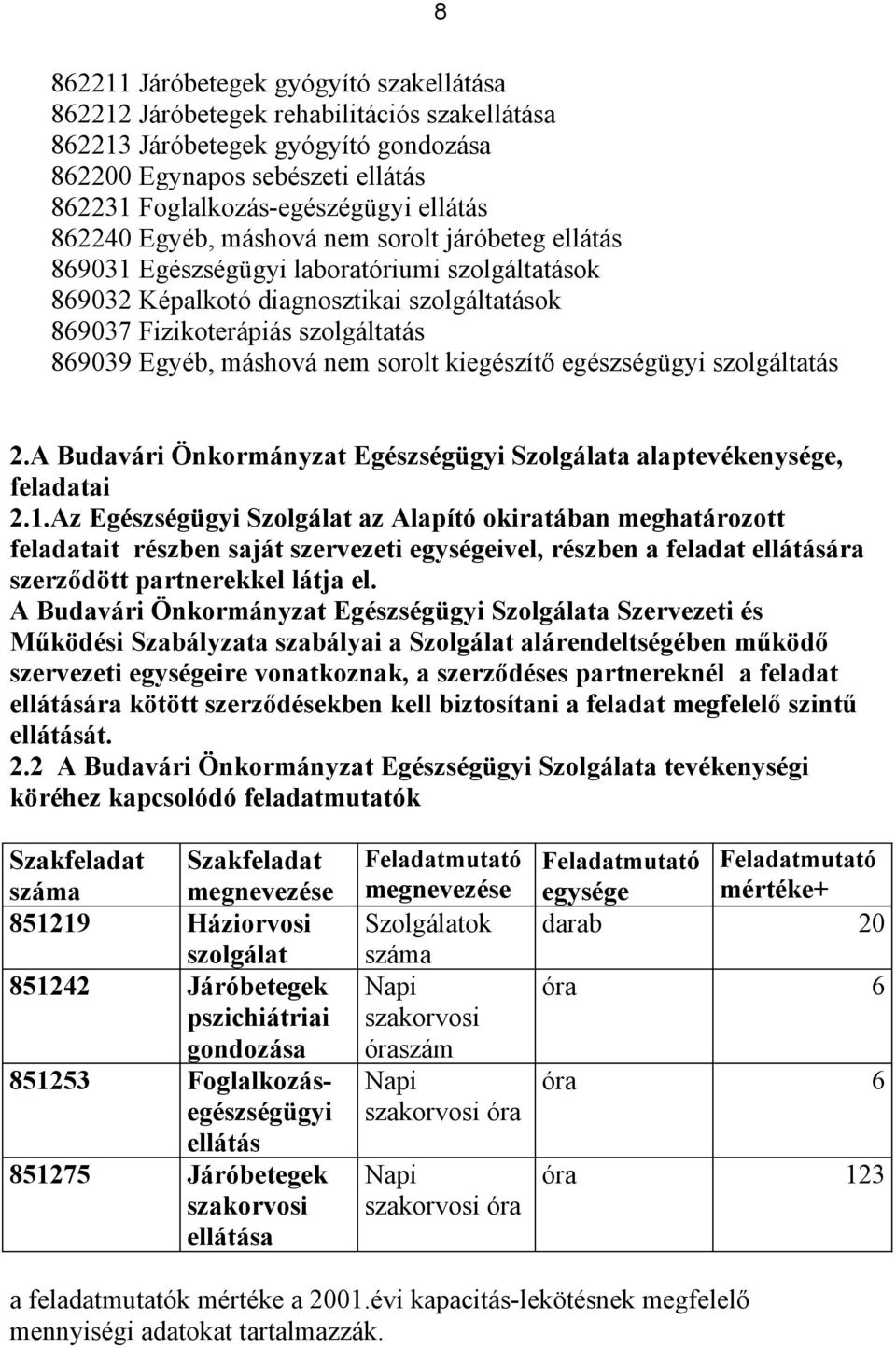 Egyéb, máshová nem sorolt kiegészítő egészségügyi szolgáltatás 2.A Budavári Önkormányzat Egészségügyi Szolgálata alaptevékenysége, feladatai 2.1.