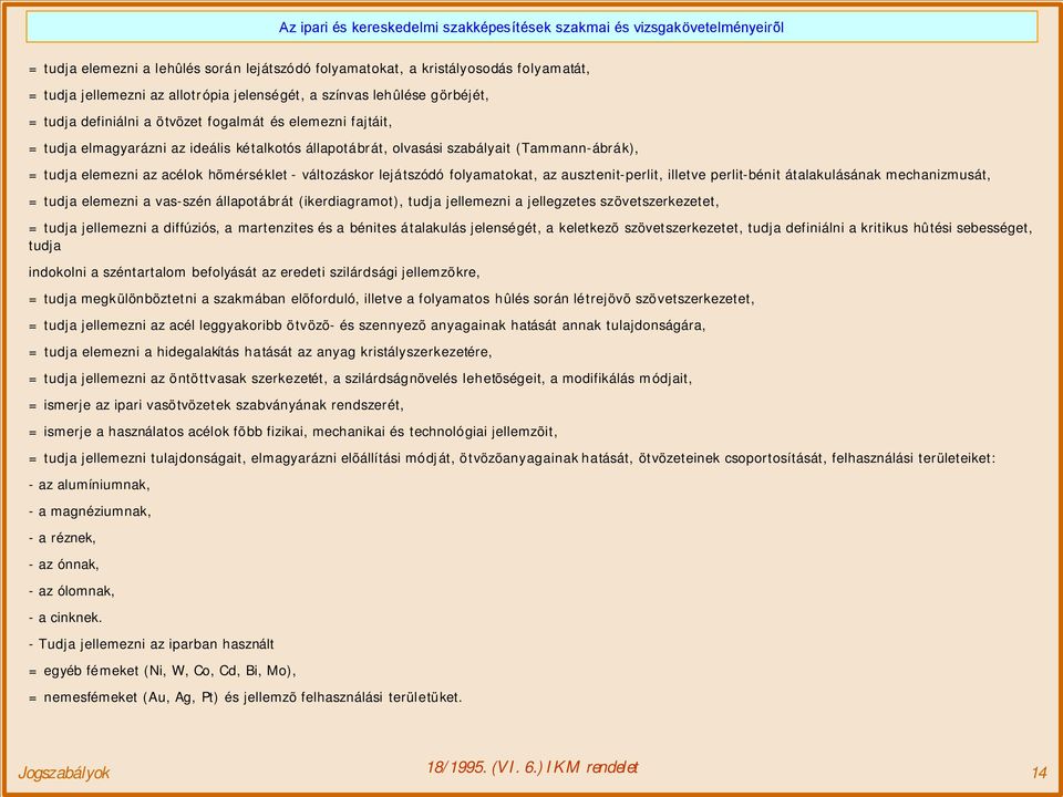 ausztenit-perlit, illetve perlit-bénit átalakulásának mechanizmusát, = tudja elemezni a vas-szén állapotábrát (ikerdiagramot), tudja jellemezni a jellegzetes szövetszerkezetet, = tudja jellemezni a