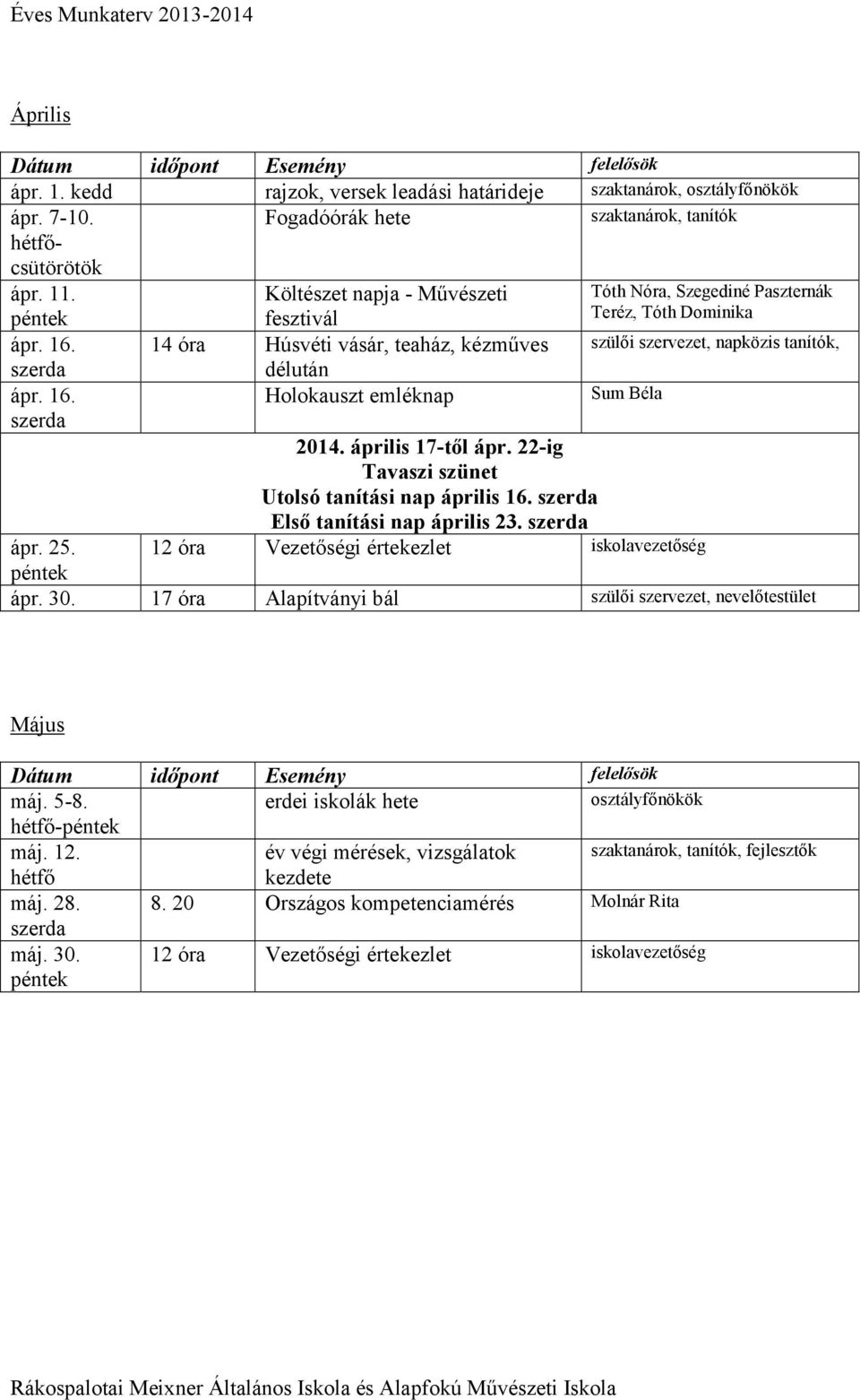 szerda Első tanítási nap április 23. szerda Tóth Nóra, Szegediné Paszternák Teréz, Tóth Dominika szülői szervezet, napközis tanítók, ápr. 25. 12 óra Vezetőségi értekezlet iskolavezetőség ápr. 30.