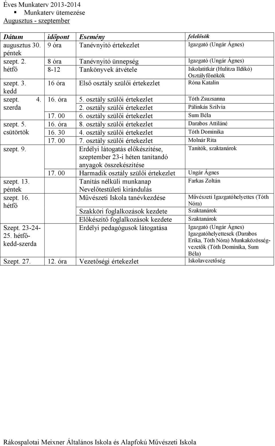 szerda szept. 5. szept. 9. szept. 13. szept. 16. Szept. 23-24- 25. kedd-szerda 16. óra 5. osztály szülői értekezlet Tóth Zsuzsanna 2. osztály szülői értekezlet Pálinkás Szilvia 17. 00 6.