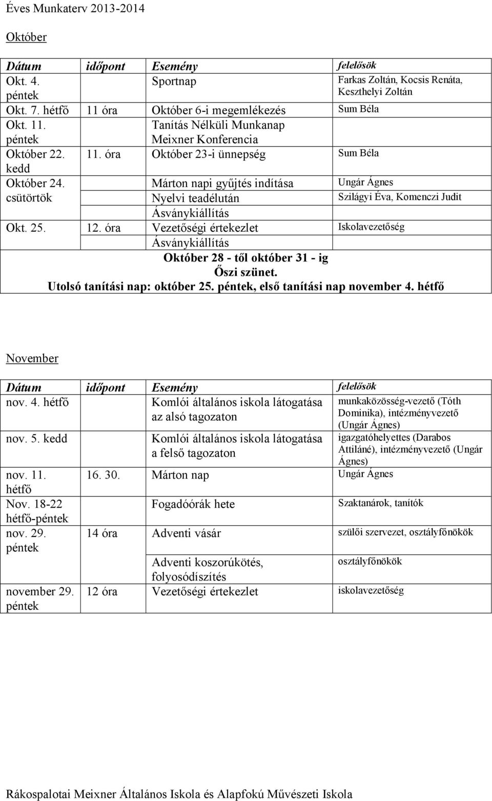 Utolsó tanítási nap: október 25., első tanítási nap november 4. Farkas Zoltán, Kocsis Renáta, Keszthelyi Zoltán Ungár Ágnes Szilágyi Éva, Komenczi Judit November nov. 4. Komlói általános iskola látogatása az alsó tagozaton nov.