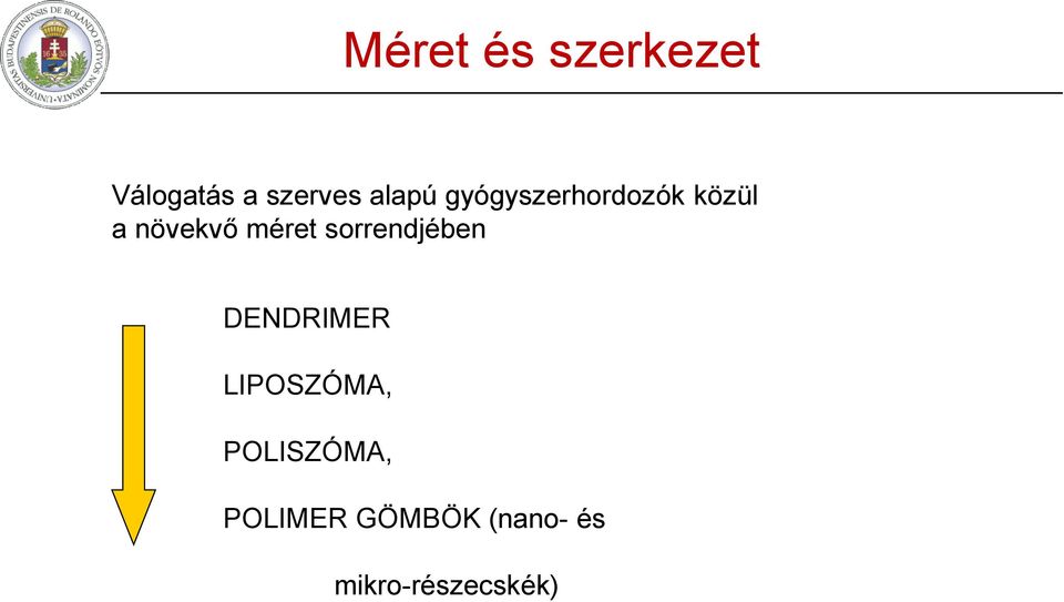 méret sorrendjében DENDRIMER LIPOSZÓMA,