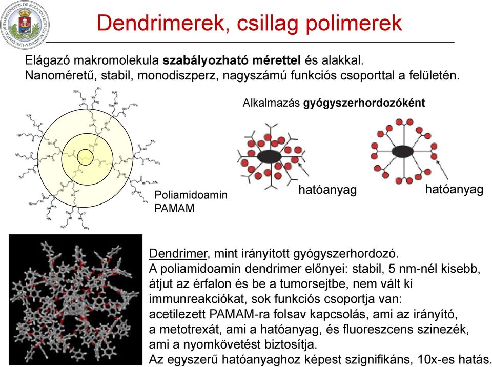 Alkalmazás gyógyszerhordozóként Poliamidoamin PAMAM hatóanyag hatóanyag Dendrimer, mint irányított gyógyszerhordozó.