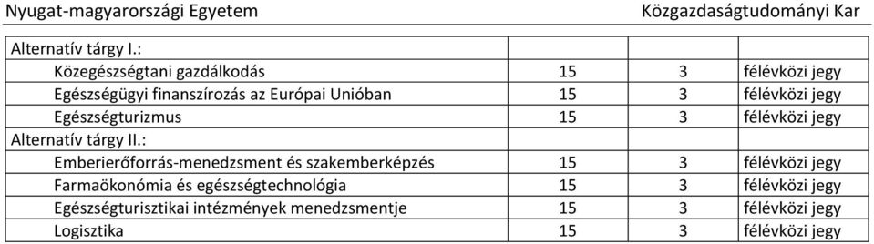 félévközi jegy Egészségturizmus 15 3 félévközi jegy Alternatív tárgy II.