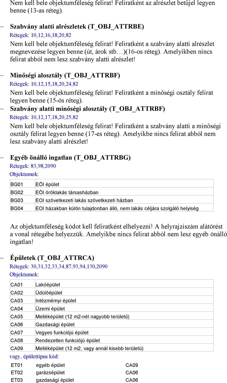 Feliratként a szabvány alatti alrészlet megnevezése legyen benne (út, árok stb )(16-os réteg). Amelyikben nincs felirat abból nem lesz szabvány alatti alrészlet!