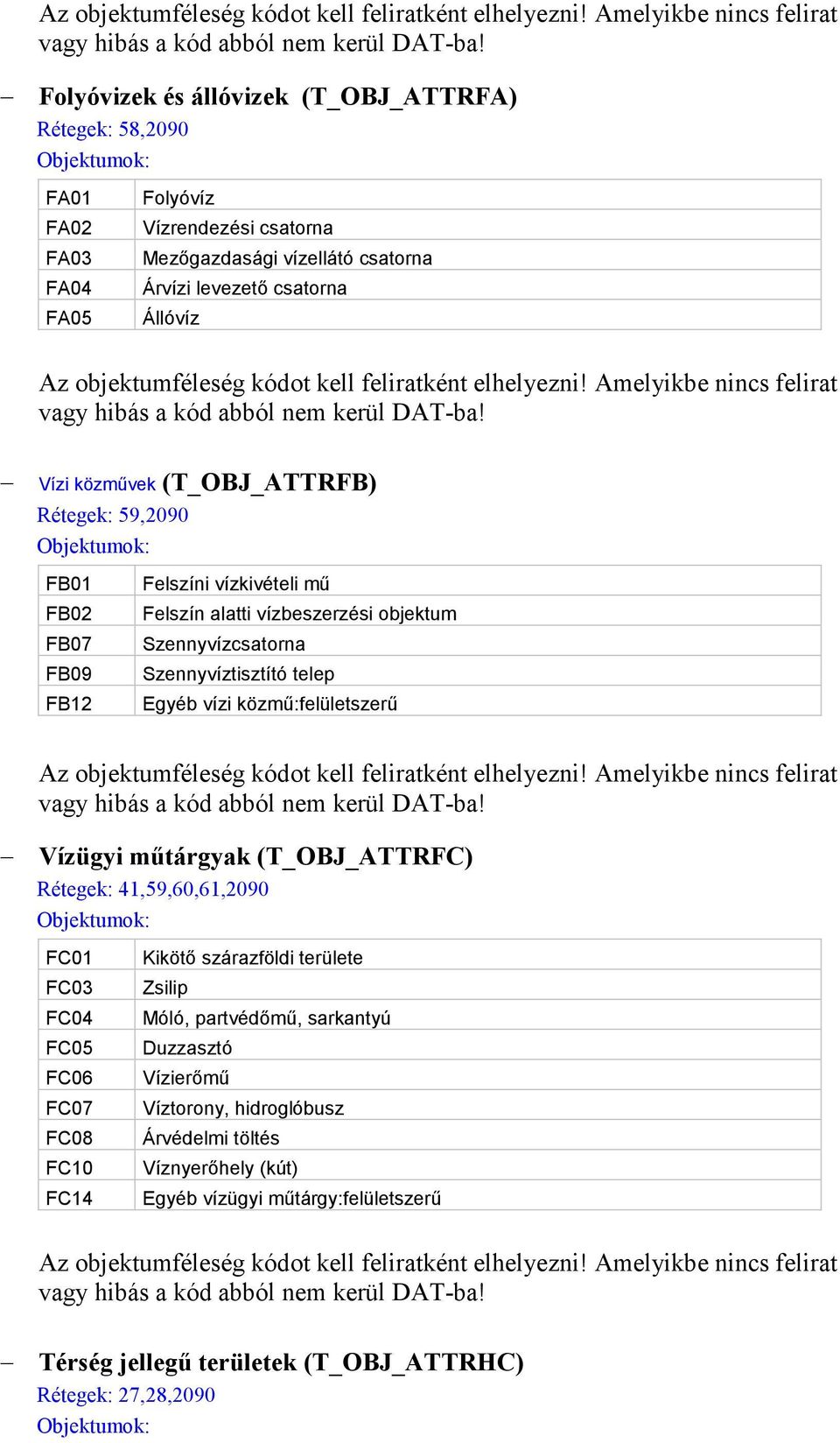 vízi közmő:felületszerő Vízügyi mőtárgyak (T_OBJ_ATTRFC) Rétegek: 41,59,60,61,2090 FC01 FC03 FC04 FC05 FC06 FC07 FC08 FC10 FC14 Kikötı szárazföldi területe Zsilip Móló, partvédımő,