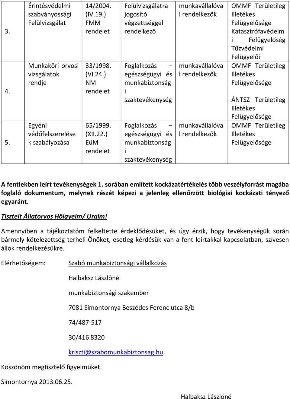 ) EüM rendelet Felülvizsgálatra jogosító végzettséggel rendelkező Foglalkozás egészségügyi és munkabiztonság i szaktevékenység Foglalkozás egészségügyi és munkabiztonság i szaktevékenység