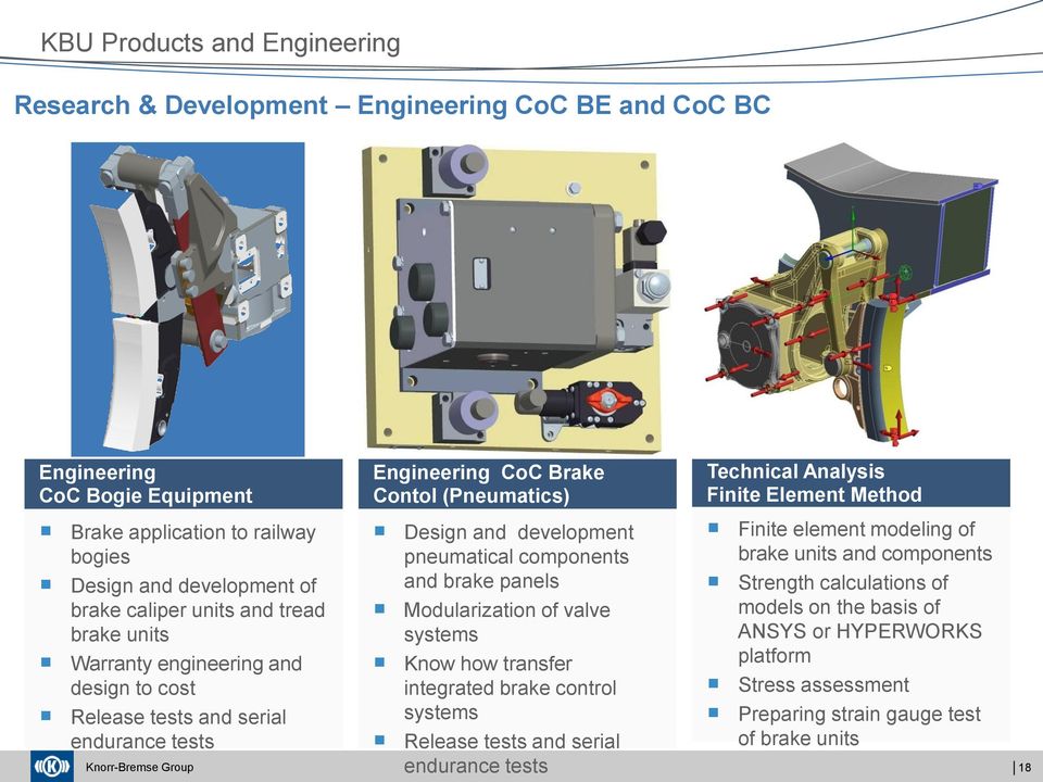 tests Design and development pneumatical components and brake panels Modularization of valve systems Know how transfer integrated brake control systems Release tests and serial endurance