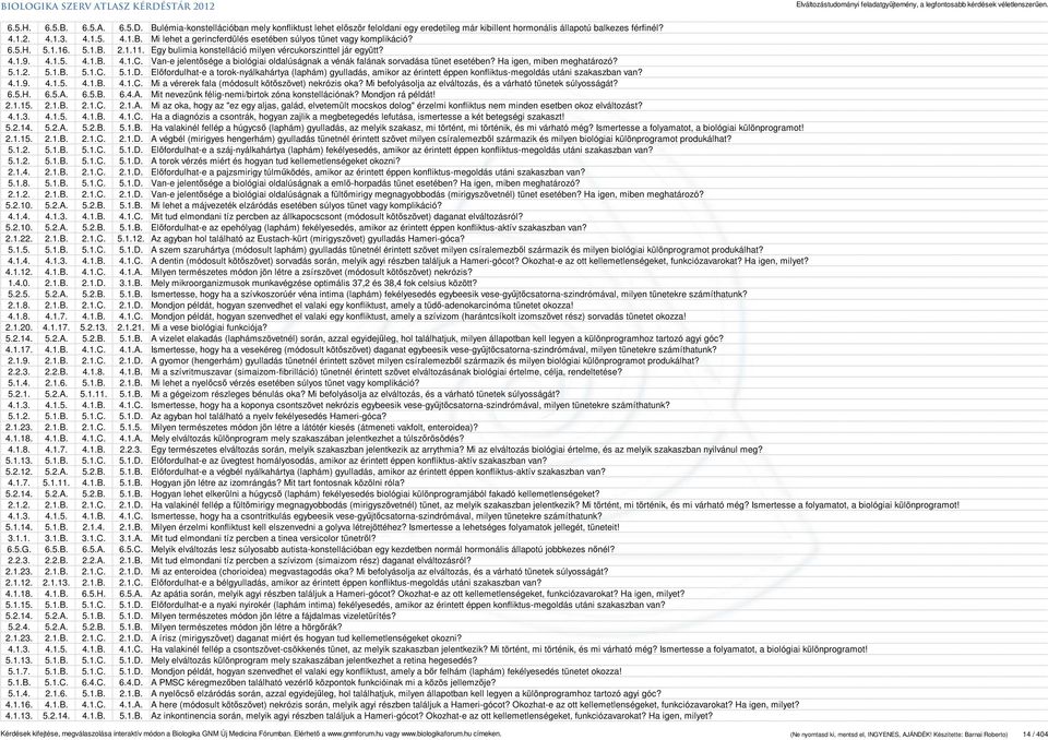 Van-e jelentősége a biológiai oldalúságnak a vénák falának sorvadása tünet esetében? Ha igen, miben meghatározó? 5.1.2. 5.1.B. 5.1.C. 5.1.D.