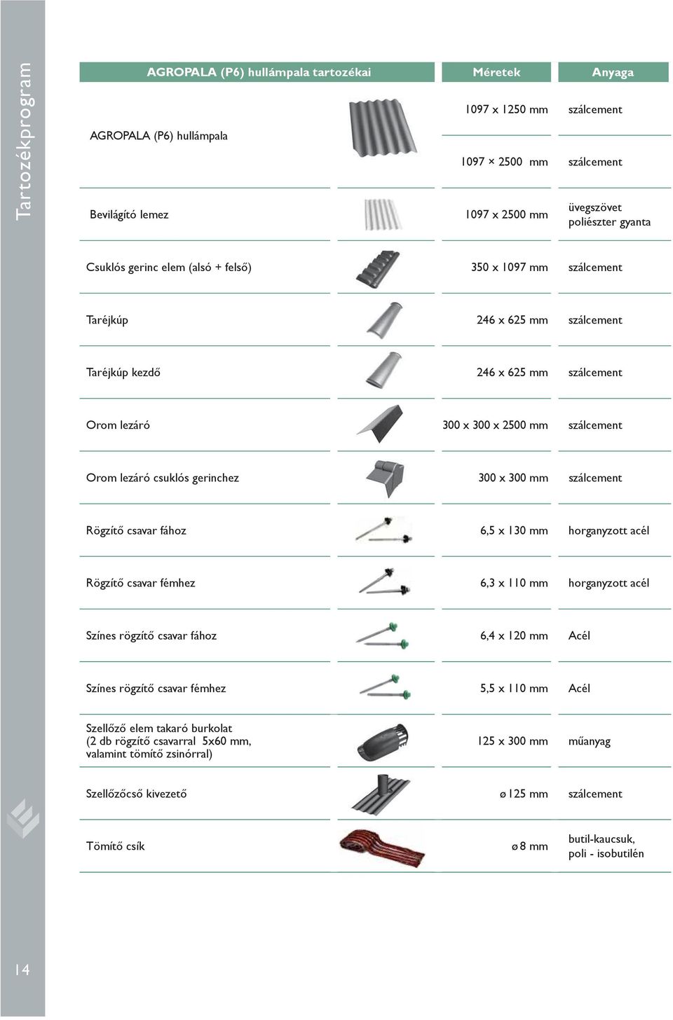 csuklós gerinchez 300 x 300 mm szálcement Rögzítő csavar fához 6,5 x 130 mm horganyzott acél Rögzítő csavar fémhez 6,3 x 110 mm horganyzott acél Színes rögzítő csavar fához 6,4 x 120 mm Acél Színes