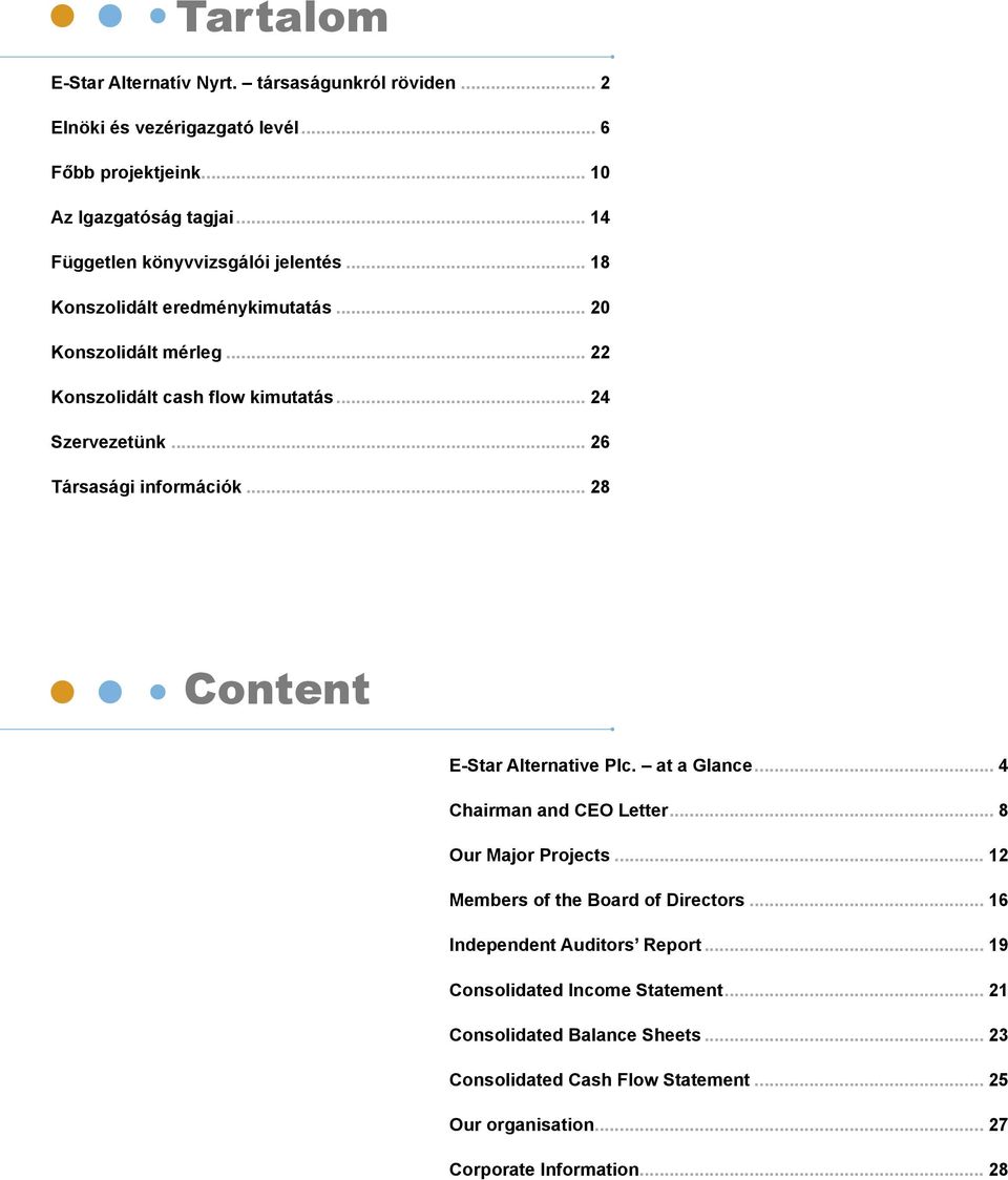 .. 26 Társasági információk... 28 Content E-Star Alternative Plc. at a Glance... 4 Chairman and CEO Letter... 8 Our Major Projects... 12 Members of the Board of Directors.