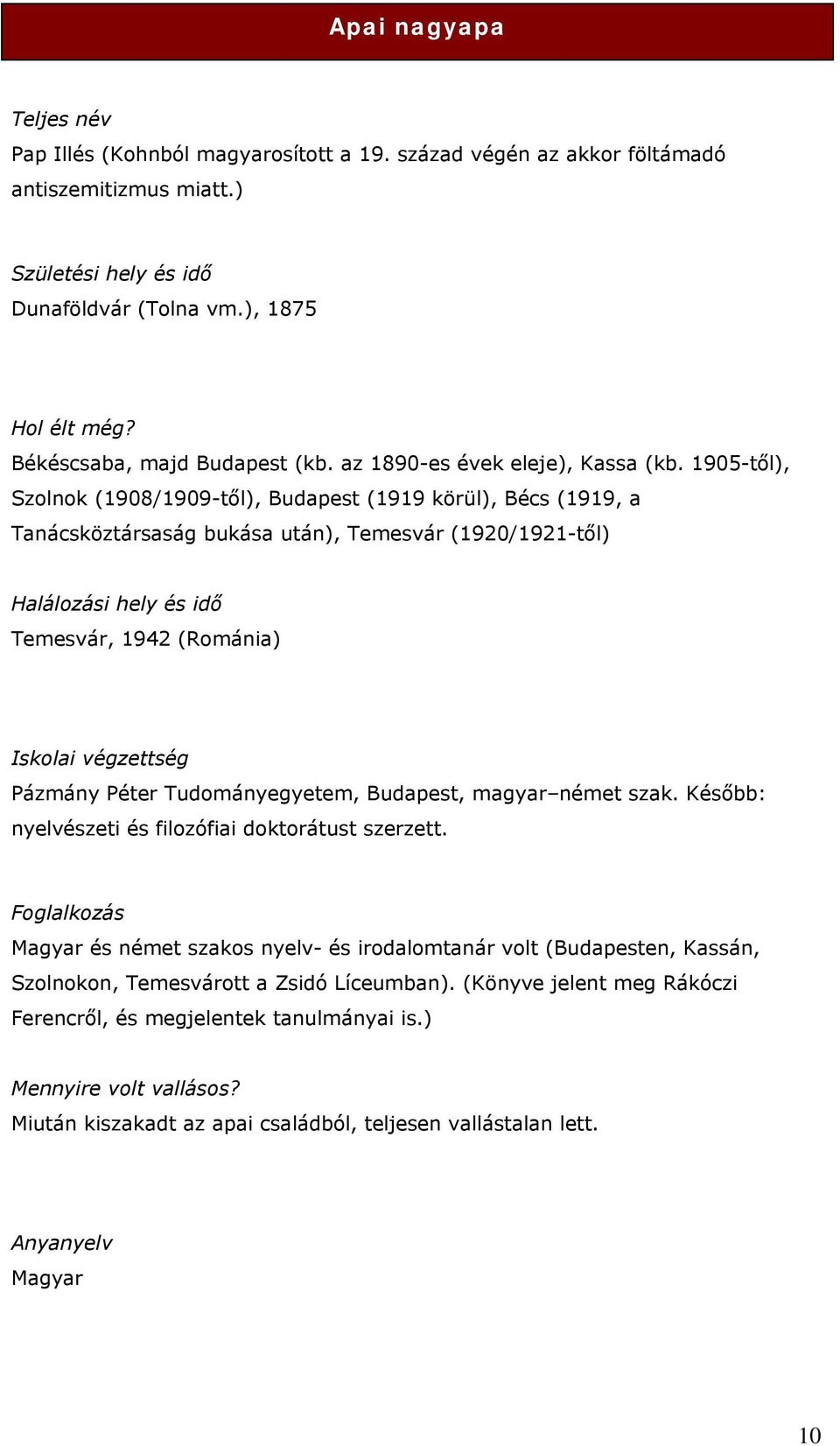 1905-től), Szolnok (1908/1909-től), Budapest (1919 körül), Bécs (1919, a Tanácsköztársaság bukása után), Temesvár (1920/1921-től) Halálozási hely és idő Temesvár, 1942 (Románia) Iskolai végzettség