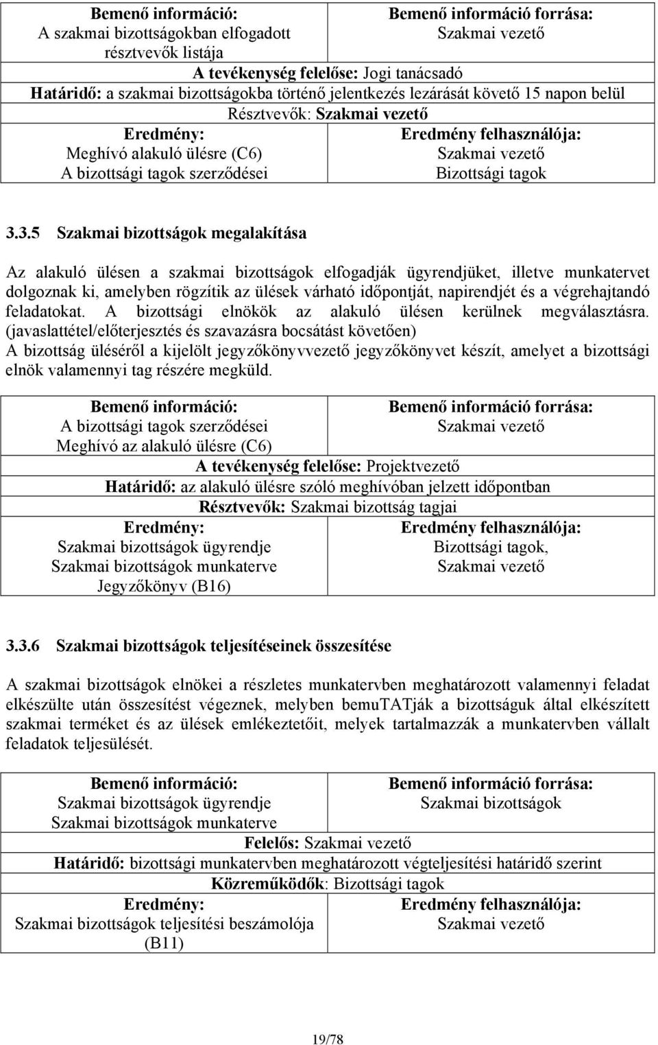 3.5 Szakmai bizottságok megalakítása Az alakuló ülésen a szakmai bizottságok elfogadják ügyrendjüket, illetve munkatervet dolgoznak ki, amelyben rögzítik az ülések várható időpontját, napirendjét és