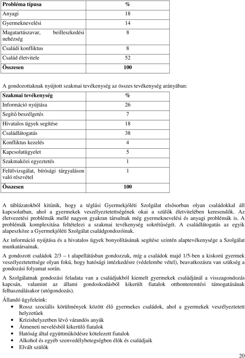 egyeztetés 1 Felülvizsgálat, bírósági tárgyaláson való részvétel Összesen 100 1 A táblázatokból kitűnik, hogy a téglási Gyermekjóléti Szolgálat elsősorban olyan családokkal áll kapcsolatban, ahol a