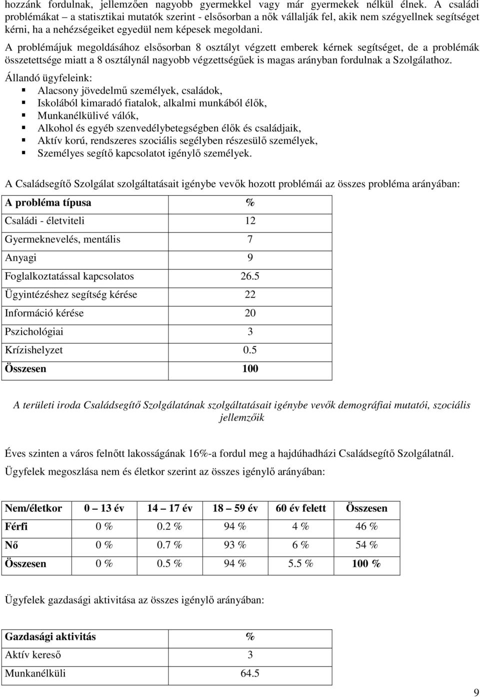 A problémájuk megoldásához elsősorban 8 osztályt végzett emberek kérnek segítséget, de a problémák összetettsége miatt a 8 osztálynál nagyobb végzettségűek is magas arányban fordulnak a Szolgálathoz.