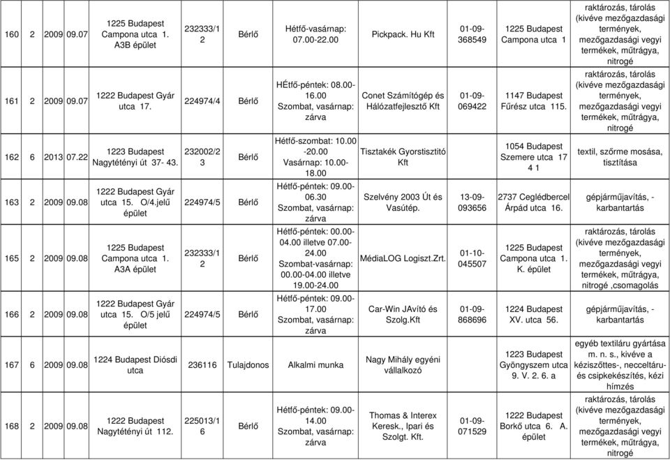 00- Szombat, vasárnap: Hétfő-szombat: 10.00-20.00 Vasárnap: 10.00-18.00 Hétfő-péntek: 09.00-06.30 Szombat, vasárnap: Hétfő-péntek: 00.00-04.00 illetve 07.00-24.00 00.00-04.00 illetve 19.00-24.00 Hétfő-péntek: 09.00- Szombat, vasárnap: Diósdi 167 6 2009 09.