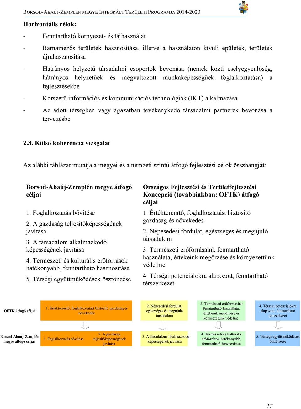 alkalmazása - Az adott térségben vagy ágazatban tevékenykedő társadalmi partnerek bevonása a tervezésbe 2.3.