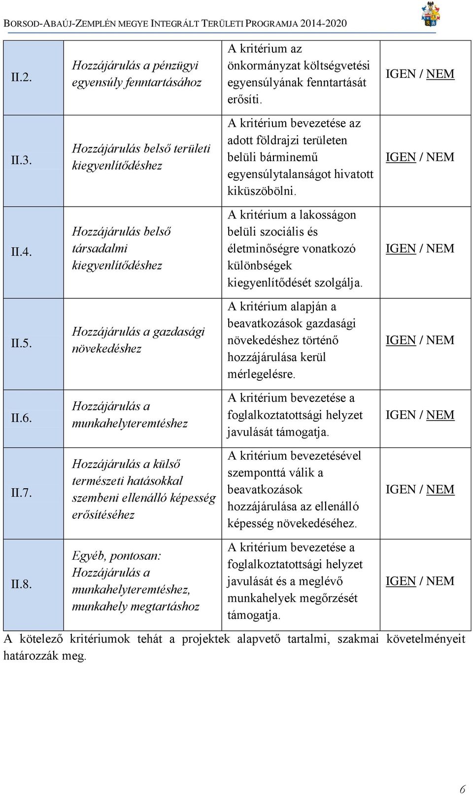 munkahelyteremtéshez Hozzájárulás a külső természeti hatásokkal szembeni ellenálló képesség erősítéséhez Egyéb, pontosan: Hozzájárulás a munkahelyteremtéshez, munkahely megtartáshoz A kritérium az