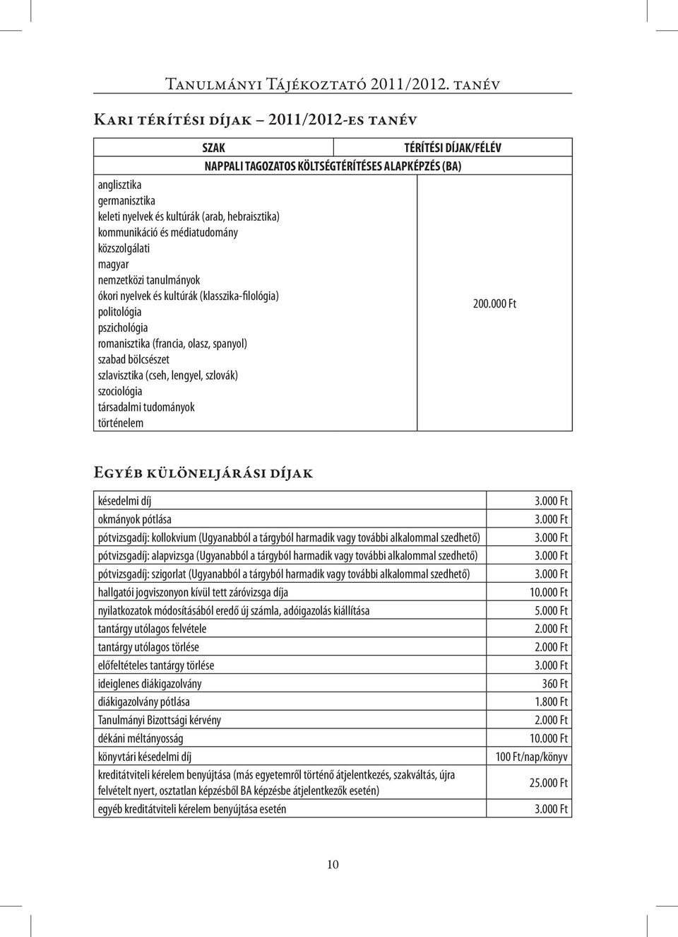 kommunikáció és médiatudomány közszolgálati magyar nemzetközi tanulmányok ókori nyelvek és kultúrák (klasszika-filológia) 200.